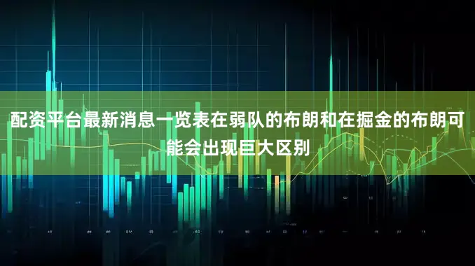 配资平台最新消息一览表在弱队的布朗和在掘金的布朗可能会出现巨大区别