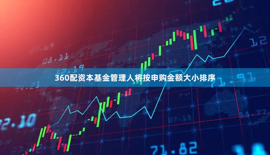360配资本基金管理人将按申购金额大小排序